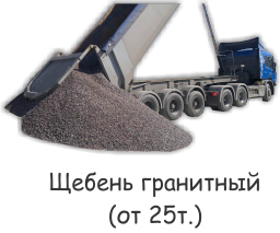 Гранитный щебень - опт от 25т. Гранитный щебень