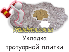 Укладка тротуарной плитки Укладка тротуарной плитки